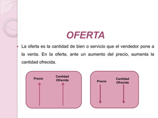 Una curva de demanda describe las combinaciones de precios y cantidades demandadas que pueden darse cuando todos los demás factores que influyen en la demanda se mantienen constantes. Esos otros factores son la renta de los consumidores, sus expectativas sobre el futuro, las modas y los precios de otros bienes relacionados. Se utiliza la expresión latina "ceterisparibus" para aludir a esa condición de "que  todo lo demás permanece igual".En esas circunstancias, cuando lo único que modifica la demanda es el precio, es cuando las curvas de demanda son una representación útil y sirven para analizar el efecto de los precios sobre la cantidad demandada. Se dice entonces que se producen "movimientos a lo largo de la curva"