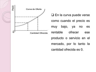 los gustos y las modas 