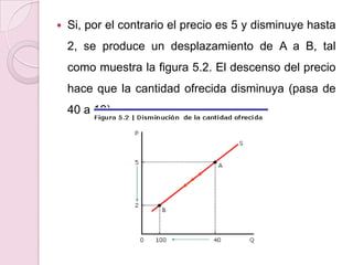 ANALISIS DE LA DEMANDALa demanda tiene, adicionalmente, modalidades que ayudan a ubicar al oferente de bienes y servicios, en función de las necesidades de los demandantes. En primer lugar hay bienes y servicios necesarios y bienes y servicios superfluos, de lujo o no necesarios. Para el caso de los bienes necesarios se trata de productos o servicios indispensables para el cliente, con los cuales satisface sus necesidades más importantes. En algunos casos, en función de los estratos sociales, algunos bienes o servicios se vuelven indispensables, pero no es igual para todos los niveles de consumo. 