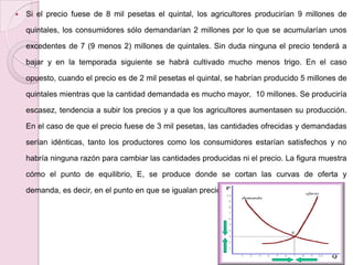 a) Desplazamientos a lo largo de la curva de ofertaSupongamos que el precio inicial es 2 y aumenta a 5. Como puede comprobarse en la figura 5.1., se produce un desplazamiento a lo largo de la curva de oferta desde el punto A hasta el punto B, lo cual produce un aumento de la cantidad ofrecida (pasa de 10 a 40).