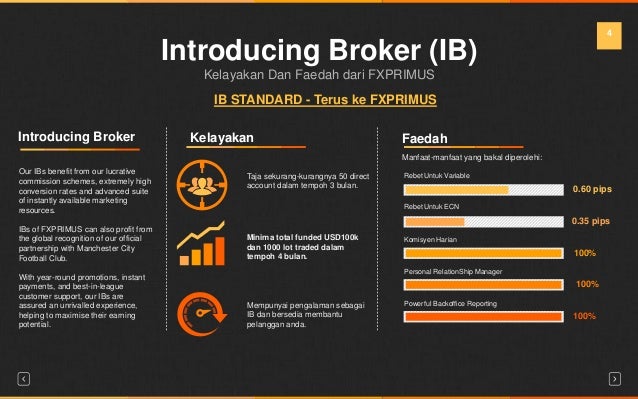 Apakah faedah broker mengenai pilihan binari Apakah faedah broker mengenai pilihan binari