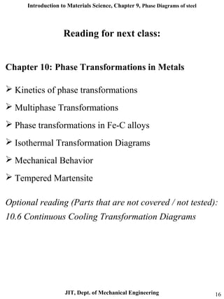 Introduction to Materials Science, Chapter 9, Phase Diagrams of steel
JIT, Dept. of Mechanical Engineering 16
Reading for next class:
Chapter 10: Phase Transformations in Metals
 Kinetics of phase transformations
 Multiphase Transformations
 Phase transformations in Fe-C alloys
 Isothermal Transformation Diagrams
 Mechanical Behavior
 Tempered Martensite
Optional reading (Parts that are not covered / not tested):
10.6 Continuous Cooling Transformation Diagrams
 