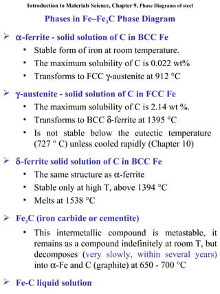 Introduction to Materials Science, Chapter 9, Phase Diagrams of steel
JIT, Dept. of Mechanical Engineering 2
Phases in Fe–Fe3C Phase Diagram
 α-ferrite - solid solution of C in BCC Fe
• Stable form of iron at room temperature.
• The maximum solubility of C is 0.022 wt%
• Transforms to FCC γ-austenite at 912 °C
 γ-austenite - solid solution of C in FCC Fe
• The maximum solubility of C is 2.14 wt %.
• Transforms to BCC δ-ferrite at 1395 °C
• Is not stable below the eutectic temperature
(727 ° C) unless cooled rapidly (Chapter 10)
 δ-ferrite solid solution of C in BCC Fe
• The same structure as α-ferrite
• Stable only at high T, above 1394 °C
• Melts at 1538 °C
 Fe3C (iron carbide or cementite)
• This intermetallic compound is metastable, it
remains as a compound indefinitely at room T, but
decomposes (very slowly, within several years)
into α-Fe and C (graphite) at 650 - 700 °C
 Fe-C liquid solution
 