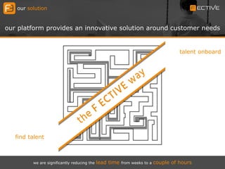 our solution
our platform provides an innovative solution around customer needs
find talent
talent onboard
we are significantly reducing the lead time from weeks to a couple of hours
 