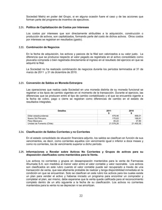 Sociedad Matriz en poder del Grupo, si en alguna ocasión fuere el caso y de las acciones que
     forman parte del programa de incentivo de ejecutivos.

2.21. Política de Capitalización de Costos por Intereses

     Los costos por intereses que son directamente atribuibles a la adquisición, construcción o
     producción de activos, son capitalizados, formando parte del costo de dichos activos. Otros costos
     por intereses se registran en resultados (gasto).

2.22. Combinación de Negocios

     En la fecha de adquisición, los activos y pasivos de la filial son valorizados a su valor justo. La
     diferencia que se produzca respecto al valor pagado es registrada en el activo consolidado como
     plusvalía comprada o bien registrada directamente el ingreso en el resultado del ejercicio en que se
     adquirió la filial.

     La Sociedad no ha realizado combinación de negocios durante los períodos terminados al 31 de
     marzo de 2011 y 31 de diciembre de 2010.



2.23. Conversión de Saldos en Moneda Extranjera

     Las operaciones que realiza cada Sociedad en una moneda distinta de su moneda funcional se
     registran a los tipos de cambio vigentes en el momento de la transacción. Durante el ejercicio, las
     diferencias que se producen entre el tipo de cambio contabilizado y el que se encuentra vigente a
     la fecha de cobro, pago o cierre se registran como diferencias de cambio en el estado de
     resultados integrales.


                                   Detalles                              2011               2010
                                                                           $                  $
       Dólar estadounidense                                                   479,46              468,01
       Nuevo Sol Peruano                                                      170,63              166,61
       Peso Mexicano                                                           40,22               37,80
       Unidad de Fomento (Chile)                                           21.578,26           21.455,55


2.24. Clasificación de Saldos Corrientes y no Corrientes

     En el estado consolidado de situación financiera adjunto, los saldos se clasifican en función de sus
     vencimientos, es decir, como corrientes aquellos con vencimiento igual o inferior a doce meses y
     como no corrientes, los de vencimiento superior a dicho período.

2.25. Informaciones a Revelar sobre Activos No Corrientes y Grupos de activos para su
      disposición clasificados como mantenidos para la Venta.

     Los activos no corrientes y grupos en desapropiación mantenidos para la venta de Farmacias
     Ahumada S.A. son medidos al menor valor entre el valor contable y valor razonable. Los activos
     son clasificados en este rubro cuando el valor contable puede ser recuperado a través de una
     transacción de venta, que sea altamente probable de realizar y tenga disponibilidad inmediata en la
     condición en que se encuentran. Solo se clasifican en este rubro los activos para los cuales existe
     un plan para vender el activo y haberse iniciado un programa para encontrar un comprador y
     completar el plan, así mismo, debe esperarse que la venta quede calificada para el reconocimiento
     completo dentro de un año siguiente a la fecha de su clasificación. Los activos no corrientes
     mantenidos para la venta no se deprecian ni se amortizan.


                                                  22
 