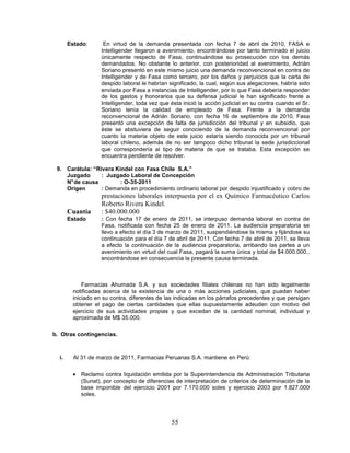 Estado:      En virtud de la demanda presentada con fecha 7 de abril de 2010, FASA e
                   Intelligender llegaron a avenimiento, encontrándose por tanto terminado el juicio
                   únicamente respecto de Fasa, continuándose su prosecución con los demás
                   demandados. No obstante lo anterior, con posterioridad al avenimiento, Adrián
                   Soriano presentó en este mismo juicio una demanda reconvencional en contra de
                   Intelligender y de Fasa como tercero, por los daños y perjuicios que la carta de
                   despido laboral le habrían significado, la cual, según sus alegaciones, habría sido
                   enviada por Fasa a instancias de Intelligender, por lo que Fasa debería responder
                   de los gastos y honorarios que su defensa judicial le han significado frente a
                   Intelligender, toda vez que ésta inició la acción judicial en su contra cuando el Sr.
                   Soriano tenía la calidad de empleado de Fasa. Frente a la demanda
                   reconvencional de Adrián Soriano, con fecha 16 de septiembre de 2010, Fasa
                   presentó una excepción de falta de jurisdicción del tribunal y en subsidio, que
                   éste se abstuviera de seguir conociendo de la demanda reconvencional por
                   cuanto la materia objeto de este juicio estaría siendo conocida por un tribunal
                   laboral chileno, además de no ser tampoco dicho tribunal la sede jurisdiccional
                   que correspondería al tipo de materia de que se trataba. Esta excepción se
                   encuentra pendiente de resolver.

 9. Carátula: “Rivera Kindel con Fasa Chile S.A.”
    Juzgado      : Juzgado Laboral de Concepción
    N° de causa         : O-35-2011
    Origen       : Demanda en procedimiento ordinario laboral por despido injustificado y cobro de
                   prestaciones laborales interpuesta por el ex Químico Farmacéutico Carlos
                   Roberto Rivera Kindel.
       Cuantía     : $40.000.000
       Estado      : Con fecha 17 de enero de 2011, se interpuso demanda laboral en contra de
                   Fasa, notificada con fecha 25 de enero de 2011. La audiencia preparatoria se
                   llevo a efecto el día 3 de marzo de 2011, suspendiéndose la misma y fijándose su
                   continuación para el día 7 de abril de 2011. Con fecha 7 de abril de 2011, se lleva
                   a efecto la continuación de la audiencia preparatoria, arribando las partes a un
                   avenimiento en virtud del cual Fasa, pagará la suma única y total de $4.000.000.,
                   encontrándose en consecuencia la presente causa terminada.



            Farmacias Ahumada S.A. y sus sociedades filiales chilenas no han sido legalmente
        notificadas acerca de la existencia de una o más acciones judiciales, que puedan haber
        iniciado en su contra, diferentes de las indicadas en los párrafos precedentes y que persigan
        obtener el pago de ciertas cantidades que ellas supuestamente adeuden con motivo del
        ejercicio de sus actividades propias y que excedan de la cantidad nominal, individual y
        aproximada de M$ 35.000.

b. Otras contingencias.



  i.     Al 31 de marzo de 2011, Farmacias Peruanas S.A. mantiene en Perú:

        • Reclamo contra liquidación emitida por la Superintendencia de Administración Tributaria
          (Sunat), por concepto de diferencias de interpretación de criterios de determinación de la
          base imponible del ejercicio 2001 por 7.170.000 soles y ejercicio 2003 por 1.827.000
          soles.




                                               55
 
