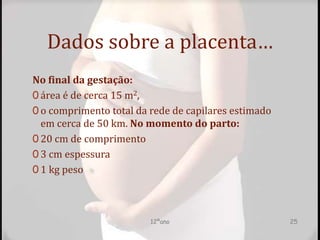 Dados sobre a placenta…
No final da gestação:
0 área é de cerca 15 m2,
0 o comprimento total da rede de capilares estimado
em cerca de 50 km. No momento do parto:
0 20 cm de comprimento
0 3 cm espessura
0 1 kg peso
12ºano 25
 