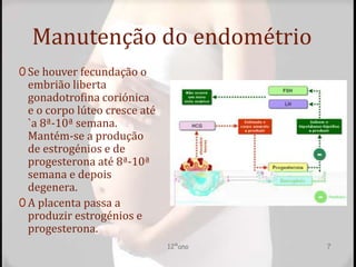 Manutenção do endométrio
0 Se houver fecundação o
embrião liberta
gonadotrofina coriónica
e o corpo lúteo cresce até
`a 8ª-10ª semana.
Mantém-se a produção
de estrogénios e de
progesterona até 8ª-10ª
semana e depois
degenera.
0 A placenta passa a
produzir estrogénios e
progesterona.
12ºano 7
 