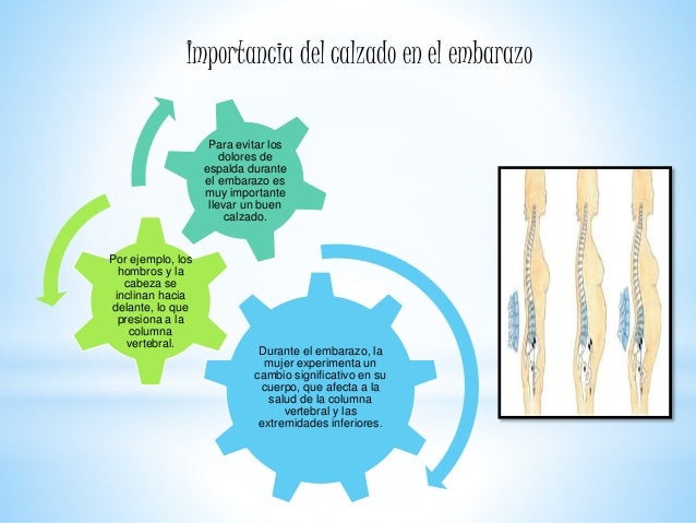 El dolor en lo bajo del vientre da en la espalda y está mareado