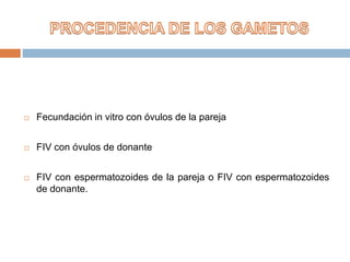  Fecundación in vitro con óvulos de la pareja
 FIV con óvulos de donante
 FIV con espermatozoides de la pareja o FIV con espermatozoides
de donante.
 