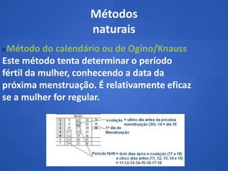 Métodos
                    naturais
Método do calendário ou de Ogino/Knauss
Este método tenta determinar o período
fértil da mulher, conhecendo a data da
próxima menstruação. É relativamente eficaz
se a mulher for regular.
 
