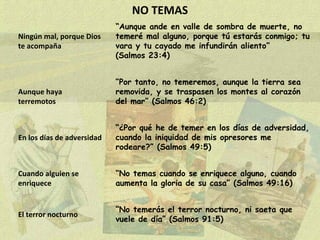 NO TEMAS “ Aunque ande en valle de sombra de muerte, no temeré mal alguno, porque tú estarás conmigo; tu vara y tu cayado me infundirán aliento” (Salmos 23:4) Ningún mal, porque Dios te acompaña Aunque haya terremotos “ Por tanto, no temeremos, aunque la tierra sea removida, y se traspasen los montes al corazón del mar” (Salmos 46:2) En los días de adversidad “ ¿Por qué he de temer en los días de adversidad, cuando la iniquidad de mis opresores me rodeare?” (Salmos 49:5) Cuando alguien se enriquece “ No temas cuando se enriquece alguno, cuando aumenta la gloria de su casa” (Salmos 49:16) “ No temerás el terror nocturno, ni saeta que vuele de día” (Salmos 91:5) El terror nocturno 