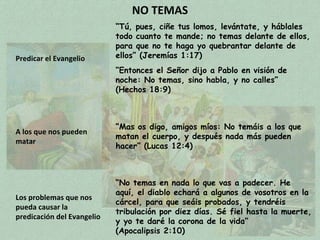 NO TEMAS “ Tú, pues, ciñe tus lomos, levántate, y háblales todo cuanto te mande; no temas delante de ellos, para que no te haga yo quebrantar delante de ellos” (Jeremías 1:17) “ Entonces el Señor dijo a Pablo en visión de noche: No temas, sino habla, y no calles” (Hechos 18:9) Predicar el Evangelio A los que nos pueden matar “ Mas os digo, amigos míos: No temáis a los que matan el cuerpo, y después nada más pueden hacer” (Lucas 12:4) Los problemas que nos pueda causar la predicación del Evangelio “ No temas en nada lo que vas a padecer. He aquí, el diablo echará a algunos de vosotros en la cárcel, para que seáis probados, y tendréis tribulación por diez días. Sé fiel hasta la muerte, y yo te daré la corona de la vida” (Apocalipsis 2:10) 