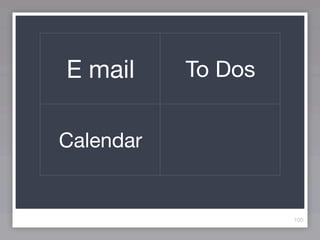 E mail     To Dos


Calendar


                    105
 
