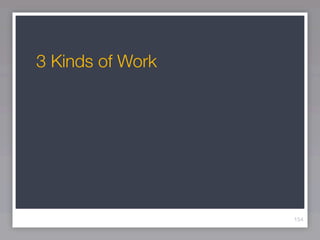 3 Kinds of Work




                  154
 