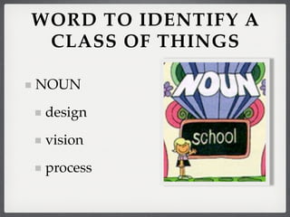 WORD TO IDENTIFY A
 CLASS OF THINGS

NOUN
 design
 vision
 process
 