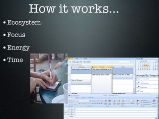 How it works...
•Ecosystem
•Focus
•Energy
•Time
 