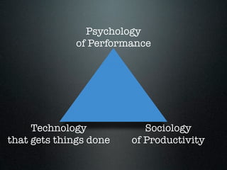Psychology
              of Performance




     Technology            Sociology
that gets things done   of Productivity
 