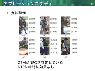 Copyright © 2020 調和系工学研究室 - 北海道大学 大学院情報科学研究院 情報理工学部門 複合情報工学分野 – All rights reserved.
Copyright © 2020 調和系工学研究室 - 北海道大学 大学院情報科学研究院 情報理工学部門 複合情報工学分野 – All rights reserved.
17
アブレーションスタディ
• 定性評価
OEMがNPOを特定している
NTPには特に効果なし
 