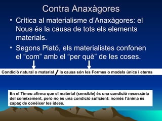 Contra Anaxàgores <ul><li>Crítica al materialisme d’Anaxàgores: el Nous és la causa de tots els elements materials. </li><...