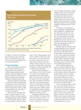 needs of foreign multinationals, Indian
   Chart 3                                                                                                             companies offer services that include
                                                                                                                       computer programming, tax return
   Fast Growing Economies Gain Ground                                                                                  processing, back-office numbers-
   (GDP per capita)                                                                                                    crunching, debt collection and cross-
                                                                                                                       border tutoring. One database of the
                                                                                                                       business-processing segment of India’s
    2007 U.S. dollars
    46,000                                                                                                   $45,123
                                                                                                                       offshoring industry lists more than 900
                                                                                   United States
                                                                                                             $33,171   companies employing almost 575,000
    32,000
                                                                                                             $32,786
                                                                                                                       workers.4
                                                                                                             $23,592         In addition to the homegrown
    16,000                                                                                                             services companies, multinationals like
                     Germany                    Japan
                                                                                                                       Dell and IBM have established their
     8,000                                                                                                             own operations in India. The coun-
                                                                              South Korea
                                                                                                                       try’s major offshoring firms, for their
     4,000
                                                                                                              $4,766   part, have gone global, even setting
                                                                                                   China               up operations in China and the U.S.
                                                                                                              $2,534   Although the tentacles of India’s service
     2,000
                                                                                                                       providers stretch around the globe, the
                                                                                                     India
                                                                                                                       chief export destinations are the U.S.,
     1,000                                                                                                             Britain and the Middle East.
          1950              1960             1970              1980              1990              2000
                                                                                                                             Industry experts extol India’s edge
    NOTE: GDP per capita is adjusted for purchasing power parity and displayed in a log base 2 format.                 in delivering global services. Business
    SOURCE: World Bank, World Development Indicators database.                                                         consultant A.T. Kearney put India at
                                                                                                                       the top of its 2007 Global Services
                                                                                                                       Location Index, based on such factors
2.5 billion is 10 times the 260 million                             many of them college graduates avail-              as cost, worker skills and information
total of Germany, Japan and South                                   able at a fraction of what they could              technology infrastructure. Jones Lang
Korea. Never before has the world                                   earn in the U.S. and other advanced                LaSalle, another consultant, included
seen an economic development story                                  economies. China’s labor force in-                 the Indian cities of Bangalore, Delhi
of such epic proportions.                                           cludes larger numbers of educated                  and Chennai on its list of the 10 low-
                                                                    workers, but the country has a ways to             est-cost offshoring destinations.5
The Services Strategy                                               go before matching India’s advantages                    India’s fastest-growing services
      Japan and South Korea launched                                in language, cultural compatibility and            exports are linked to offshoring. Busi-
their economic transformations by                                   communications technology.2                        ness services, which make up a quarter
using abundant, low-wage labor to                                         India also had the blessing of               of the country’s services exports, shot
establish manufacturing-for-export                                  good timing. Services trade has surged             up 107 percent in 2006 and 138 percent
industries. China has followed a similar                            in recent decades, providing new                   in 2007. Software services, two-fifths
path, becoming the world’s low-cost                                 opportunities in the global market-                of the services exports, rose about 33
producer of goods and a daunting                                    place. Two factors are at work. First,             percent each of the past two years.
competitor for global market share.                                 the Internet and other technologies                Financial services exports may be rela-
      Japan and South Korea provided                                have made international communica-                 tively small, but they grew roughly 140
a road map for China, but India knew                                tions faster and cheaper, lowering                 percent in both 2006 and 2007.
it couldn’t go toe-to-toe with China in                             barriers to marketing and delivering                     These recent gains build on earlier
manufacturing. It had a better chance                               services over vast distances. Second,              ones. In the past decade, India’s ser-
with services exports, which are often                              rising incomes have shifted consum-                vices sales have risen from 18 percent
an afterthought in the early stages of                              ers’ spending from goods, boosting                 to 38 percent of all exports, topping
economic development.                                               demand for services and making it an               the 30 percent of the U.S., the largest
      India possesses advantages that                               engine for economic growth.3                       seller of services in the global mar-
bolster a services strategy. Two are                                      Globalizing companies exploit                ketplace (Chart 4).6 At the same time,
legacies of British rule: large numbers                             new technologies by moving services                China’s services sales have fallen from
of English-speaking workers and famil-                              work to low-wage economies — an                    13 percent to 8 percent of all exports,
iarity with the West. India also offers                             extension of domestic outsourcing                  confirming that sales have risen faster
an ample supply of educated workers,                                known as offshoring. To meet the                   for its goods than its services.



                                         EconomicLetter 4               F edera l re serve Bank oF dall as
 