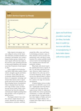Chart 4
   India’s Services Exports Up Sharply

    Share of total exports (percent)
    40
                                                                                                 India
    35


    30


    25


    20
                                                                                                                      Japan and South Korea
    15

                                                                                                   China
                                                                                                                      provided a road map
    10


     5
                                                                                                                      for China, but India
     0                                                                                                                knew it couldn’t go
     1982          1985          1988      1991        1994         1997       2000      2003      2006

    SOURCE: World Bank, World Development Indicators database.                                                        toe-to-toe with China
                                                                                                                      in manufacturing. It
      India expects even greater suc-                            around the office, store and house.
cess selling its services in the future.                         In developing economies, many of                     had a better chance
The Federation of Indian Chambers of                             these domestic services involve low-
Commerce and Industry, the country’s                             productivity work, and they’re rarely                with services exports.
largest business group, estimates ser-                           exported. By contrast, globally traded
vices exports will more than triple in                           services tend to be knowledge-inten-
the next five years, growing much fast-                          sive, requiring more-educated and
er than goods shipments and reaching                             productive workers.
more than 50 percent of total exports                                  What India sells doesn’t match
in 2012.                                                         the sophisticated services exports of
      A key insight by Eli Heckscher                             the U.S. and other advanced econo-
and Berlin Ohlin helps explain China’s                           mies. However, India’s exports are
relative strength in goods and India’s                           more likely to be at the top end of
in services. In the 1930s, the two                               its services hierarchy. In fact, export
economists refined David Ricardo’s                               success has allowed India to achieve
theory of comparative advantage and                              a high level of services productivity
showed that nations tend to export                               for a nation at its stage of economic
goods and services that intensely use                            development.
their abundant factors of production.                                  A typical Indian services worker
China’s abundant factor has been                                 generates over $25,000 a year in out-
low-wage workers, many of whom                                   put — significantly more than Russia,
become factory hands. India’s abun-                              a country with four times the per
dant factor has been the relatively                              capita income (Chart 5). India more
well-educated, English-speaking labor                            than doubles the services productivity
that provides a low-cost gateway to                              of Indonesia, a country with similar
global services.                                                 per capita income. Average income is
      The largest chunk of any coun-                             four times higher in Turkey and more
try’s services output meets its con-                             than twice as high in Mexico, two
sumers’ demand for such things as                                countries that eclipse India in services
transportation, recreation, and help                             productivity.



                                                                           F ederal reserve Bank oF dall as   5 EconomicLetter
 