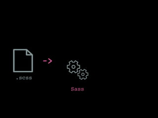 .scss
Sass
->
 