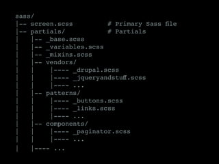 sass/
|-- screen.scss         # Primary Sass file
|-- partials/ # Partials
| |-- _base.scss
| |-- _variables.scss
| |-- _mixins.scss
| |-- vendors/
| | |---- _drupal.scss
|   |    |---- _jqueryandstuff.scss
| | |---- ...
| |-- patterns/
| | |---- _buttons.scss
| | |---- _links.scss
| | |---- ...
| |-- components/
| | |---- _paginator.scss
| | |---- ...
| |---- ...
 