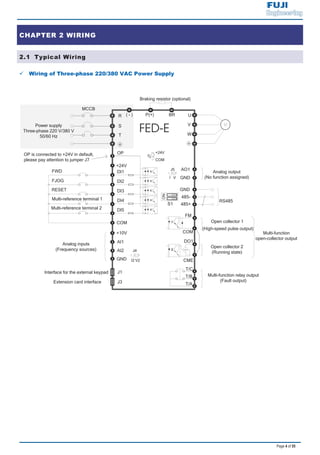 Page 4 of 55
CHAPTER 2 WIRING
2.1 Typical Wiring
9 Wiring of Three-phase 220/380 VAC Power Supply
DI1
DI2
DI3
DI4
DI5
COM
W
V
UP(+) BR
Braking resistor (optional)
+24V
OP
T/C
T/B
T/A
Multi-function relay output
(Fault output)
+10V
AI1
GND
GND
AO1
Analog output
(No function assigned)
+24V
COM
J7
GND
485-
485+
Analog inputs
(Frequency sources)
RS485
J3
J1Interface for the external keypad
COM
FM
DO1
CME
Open collector 1
(High-speed pulse output)
Extension card interface
Open collector 2
(Running state)
Multi-function
open-collector output
AI2
VI
J5
J4
I2 V2
Power supply
Three-phase 220 V/380 V
50/60 Hz
R
S
MCCB
T
( - )
FWD
Multi-reference terminal 2
FJOG
RESET
Multi-reference terminal 1
ON
S1
OP is connected to +24V in default,
please pay attention to jumper J7
 