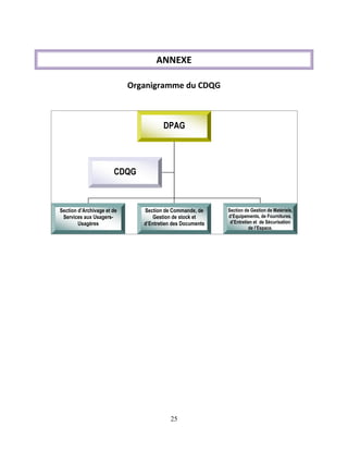 25
ANNEXE
Organigramme du CDQG
DPAG
Section d’Archivage et de
Services aux Usagers-
Usagères
Section de Commande, de
Gestion de stock et
d’Entretien des Documents
Section de Gestion de Matériels,
d’Equipements, de Fournitures,
d’Entretien et de Sécurisation
de l’Espace.
CDQG
 