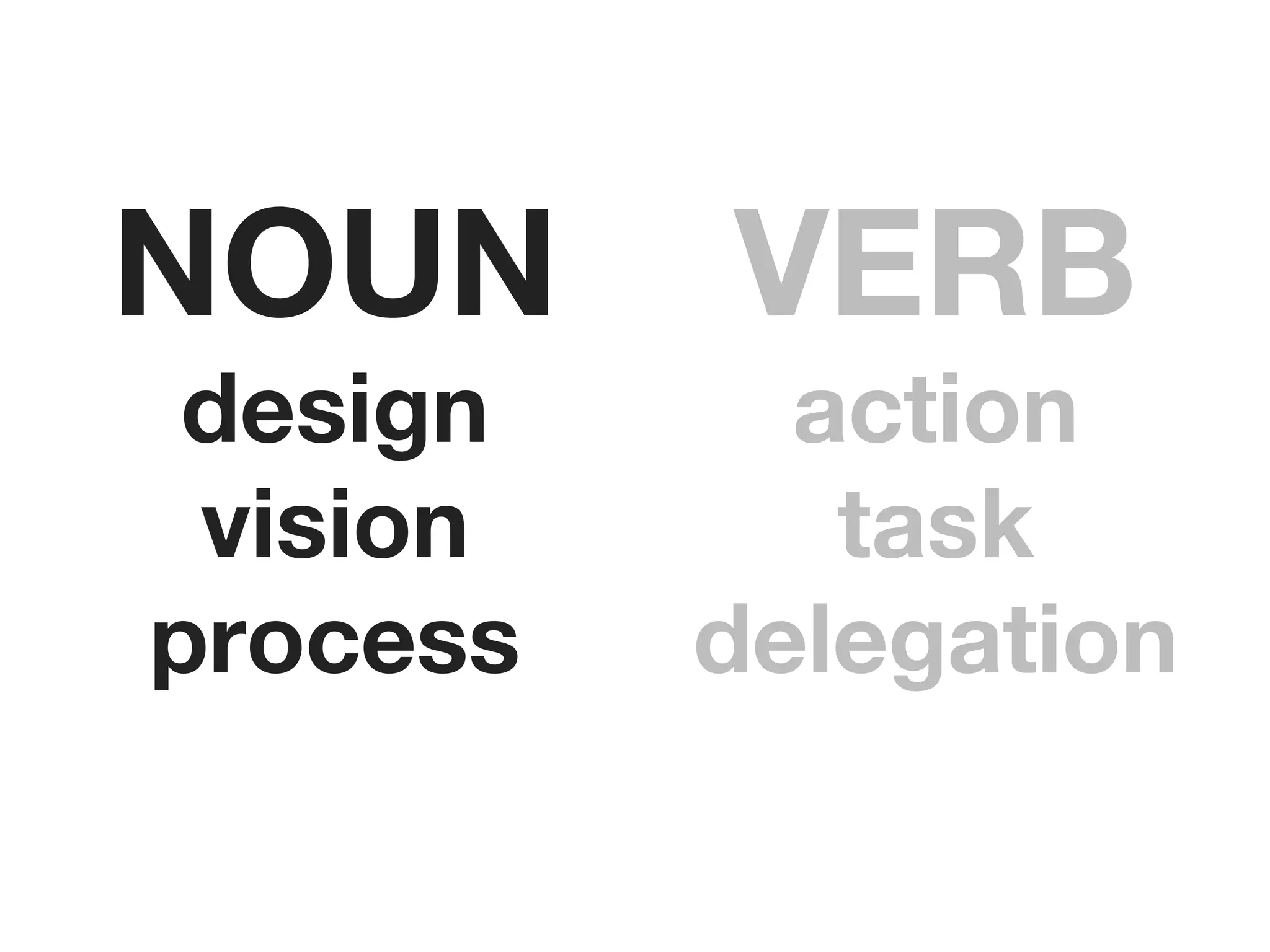 NOUN      VERB
 design     action
 vision      task
process   delegation
 