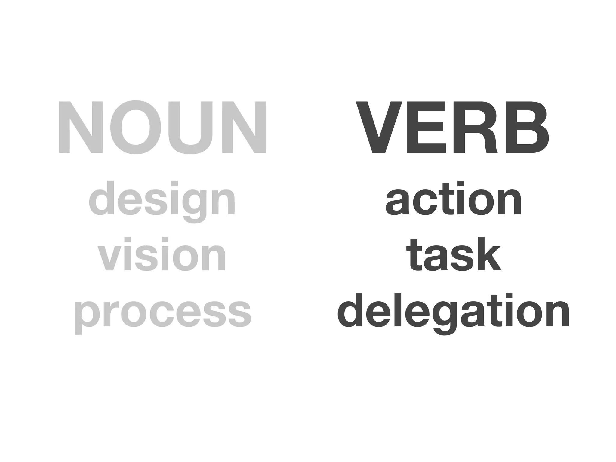 NOUN      VERB
 design     action
 vision      task
process   delegation
 