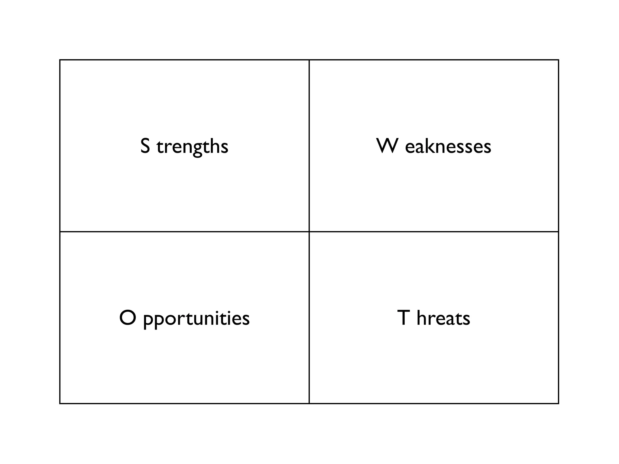S trengths     W eaknesses




O pportunities     T hreats
 