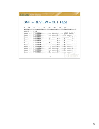 70
70
SMF – REVIEW – CBT Tape
 