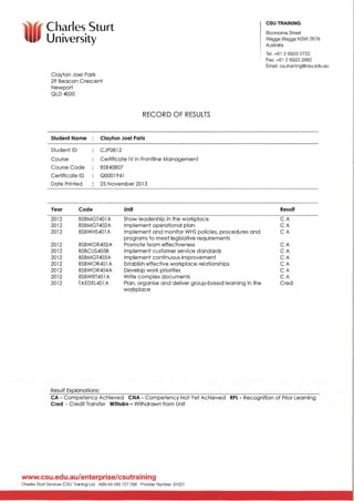 Certificate IV Frontline Management PDF Certificate IV Frontline Management PDF
