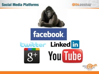 Social Media Platforms
 