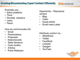 "
Creating/Disseminating Expert Content Efﬁciently
Everyday you…
•  Solve problems
•  Think
•  Develop solutions
•  Learn
...