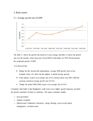Macroeconomics Performance of Bangladesh since Independence | DOCX