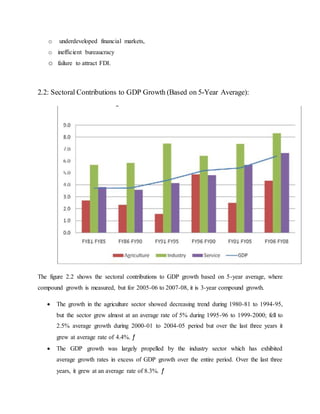 Macroeconomics Performance of Bangladesh since Independence | DOCX