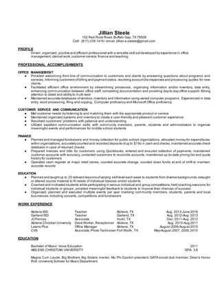 Jillian Steele
102 Red Rock Road, Buffalo Gap, TX 79508
Cell: (817) 239.1416 / email: jillian.e.steele@gmail.com
PROFILE
Driven, organized, positive and efficient professional with a versatile skill setdeveloped by experience in office
management, clerical work, customer service,finance and teaching.
PROFESSIONAL ACCOMPLISHMENTS
OFFICE MANAGEMENT
● Provided welcoming front line of communication to customers and clients by answering questions about programs and
services,informing customers ofbilling and paymentstatus,resolving accountdiscrepancies and processing quotes for new
clients.
● Facilitated efficient office environment by streamlining processes, organizing information and/or inventory, data entry,
enhancing communication between office staff, completing documentation and providing day-to-day office support. Strong
attention to detail and ability to multi-task
● Maintained accurate databases ofvendors,inventory and information using varied computer programs . Experienced in data
entry, word processing, filing and copying. Computer proficiency and Microsoft Office proficiency
CUSTOMER SERVICE AND COMMUNICATION
● Met customer needs by listening to and matching them with the appropriate product or service
● Maintained organized systems and inventory to create a user-friendly and pleasant customer experience
● Resolved customers' problems with patience and understanding
● Utilized excellent communication skills with community members, parents, students and administrators to organize
meaningful events and performances for middle school students
FINANCE
● Planned and managed fundraisers and money collection for public school organizations, allocated money for expenditures
within organizations,accuratelycounted and recorded deposits ofup to $15k in cash and checks,maintained accurate check
database in case of returned checks
● Prepared invoices and bills for customers using Quickbooks, entered and ensured collection of payments, maintained
customer accounts with accuracy, contacted customers to reconcile accounts, maintained up-to-date pricing list and quote
history for customers
● Operated cash register at major retail stores, counted accurate change, counted down funds at end of shift to maintain
accurate records
EDUCATION
● Planned and taughtup to 25 relevant lessons ofvarying skill level each week to students from diverse backgrounds,retaught
or altered course material to fit needs of individual classes and/or students
● Coached and motivated students while participating in various individual and group competitions,held coaching sessions for
individual students or groups, provided meaningful feedback to students to improve their chances of success
● Organized, planned and executed multiple events per year involving community members, students, parents and local
businesses including concerts, competitions and fundraisers
WORK EXPERIENCE
Abilene ISD Teacher Abilene, TX Aug. 2013-June 2016
Garland ISD Teacher Garland, TX Aug. 2012-Aug. 2013
JCPenney Associate Hurst, TX Dec. 2011-Aug. 2012
Abilene Christian University Desk Worker, Receptionist Abilene, TX Aug. 2010-Aug.2011
Lawns Plus Office Manager Abilene, TX August 2009-August2010
CVS Associate,Photo Technician Fort Worth, TX May-August 2007, 2009,2010
EDUCATION
Bachelor of Music: Voice Education 2011
ABILENE CHRISTIAN UNIVERSITY GPA: 3.8
Magna Cum Laude, Big Brothers Big Sisters mentor, Mu Phi Epsilon president, GATA social club member, Dean's Honor
Roll, University Scholar for Music Department
 