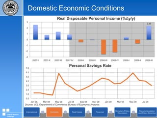 Domestic Economic ConditionsSource: U.S. Department of Labor Bureau of Labor Statistics, Automatic Data ProcessingFederal Reserve Challenge