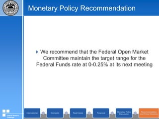 Monetary Policy DiscussionSource: Federal Reserve Board (H.4.1)Federal Reserve Challenge