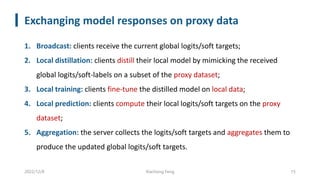 Exchanging model responses on proxy data
1. Broadcast: clients receive the current global logits/soft targets;
2. Local distillation: clients distill their local model by mimicking the received
global logits/soft-labels on a subset of the proxy dataset;
3. Local training: clients fine-tune the distilled model on local data;
4. Local prediction: clients compute their local logits/soft targets on the proxy
dataset;
5. Aggregation: the server collects the logits/soft targets and aggregates them to
produce the updated global logits/soft targets.
2022/12/8 Xiachong Feng 15
 