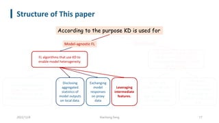 Structure of This paper
2022/12/8 Xiachong Feng 17
FL algorithms that use KD to
enable model heterogeneity
FL algorithms that use KD to
mitigate the impact of data
heterogeneity on global model
performance.
According to the purpose KD is used for
Solutions that leverage
server-side ensemble
distillation on top of
FedAvg’s aggregation phase.
Disclosing
aggregated
statistics of
model outputs
on local data.
Server-side
strategies that refine
FedAvg’s
aggregation with a
distillation phase
Client-side
techniques that
locally distill global
knowledge to
directly tackle client
drift
Model-agnostic FL Non-IID data
Exchanging
model
responses
on proxy
data
Leveraging
intermediate
features.
 