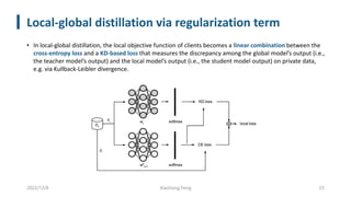 Local-global distillation via regularization term
• In local-global distillation, the local objective function of clients becomes a linear combination between the
cross-entropy loss and a KD-based loss that measures the discrepancy among the global model’s output (i.e.,
the teacher model’s output) and the local model’s output (i.e., the student model output) on private data,
e.g. via Kullback-Leibler divergence.
2022/12/8 Xiachong Feng 23
 