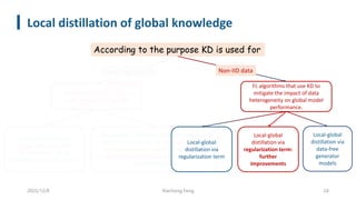 Local distillation of global knowledge
2022/12/8 Xiachong Feng 24
FL algorithms that use KD to
enable model heterogeneity
FL algorithms that use KD to
mitigate the impact of data
heterogeneity on global model
performance.
According to the purpose KD is used for
Solutions that leverage
server-side ensemble
distillation on top of
FedAvg’s aggregation phase.
Communication-efficient strategies that enable
model heterogeneity via exchanging locally-
computed statistics, model outputs and/or
model-agnostic intermediate features instead of
model parameters.
Local-global
distillation via
data-free
generator
models
Model-agnostic FL Non-IID data
Local-global
distillation via
regularization term
Local-global
distillation via
regularization term:
further
improvements
 