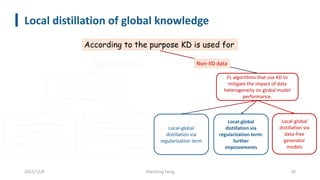 Local distillation of global knowledge
2022/12/8 Xiachong Feng 26
FL algorithms that use KD to
enable model heterogeneity
FL algorithms that use KD to
mitigate the impact of data
heterogeneity on global model
performance.
According to the purpose KD is used for
Solutions that leverage
server-side ensemble
distillation on top of
FedAvg’s aggregation phase.
Communication-efficient strategies that enable
model heterogeneity via exchanging locally-
computed statistics, model outputs and/or
model-agnostic intermediate features instead of
model parameters.
Local-global
distillation via
data-free
generator
models
Model-agnostic FL Non-IID data
Local-global
distillation via
regularization term
Local-global
distillation via
regularization term:
further
improvements
 