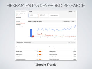 Google Trends
HERRAMIENTAS KEYWORD RESEARCH
 