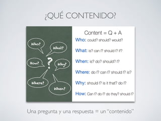 ¿QUÉ CONTENIDO?
Una pregunta y una respuesta = un “contenido”
 