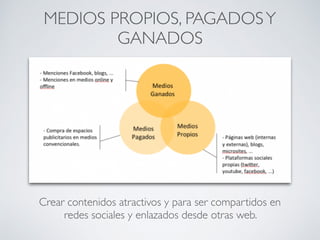 MEDIOS PROPIOS, PAGADOSY
GANADOS
Crear contenidos atractivos y para ser compartidos en
redes sociales y enlazados desde otras web.
 
